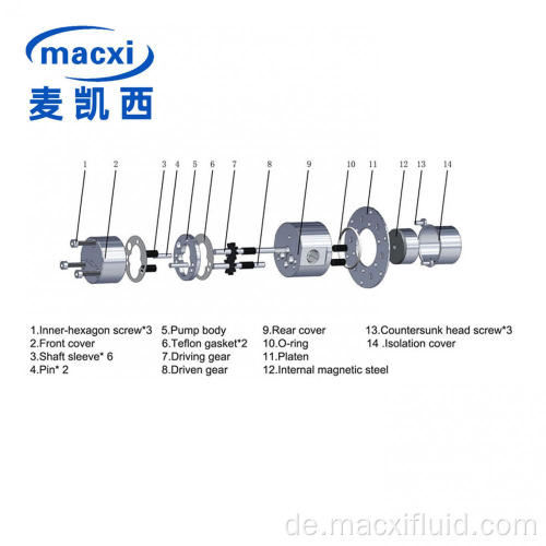 0,15 ml/Rev. Magnetantriebsgetriebe Übertragungspumpe